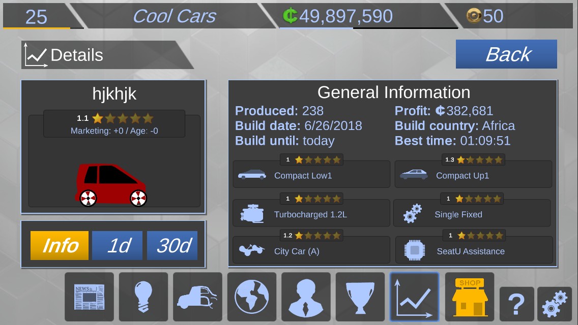 Idle Car Empire Screenshot